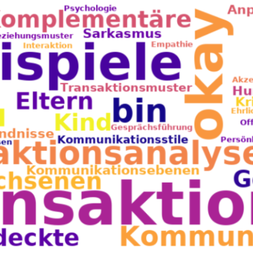 Wie sage ich, was ich sagen will?